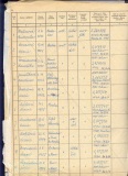 1953, Domovn kniha stavu list 1