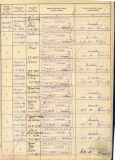 1953, Domovn kniha stavu list 2