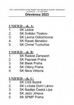 2023 XXVII. ročník národního turnaje v přehazované Dřevěnice (9.-10.)