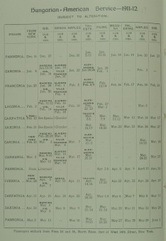 PŘEDNÁŠKOVÉ TURNÉ Františka Lützowa USA, 1912 (scan kroniky)