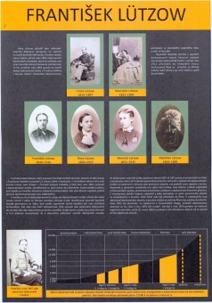 2016 František Lützow - panely z výstavy muzeum Vamberk